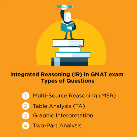آزمون-gmat-چیست#دانلود-نمونه-سوالات-آزمون-gmat#ساختار-آزمون-gmat#هزینه-آزمون-gmat#gmat-یا-gre