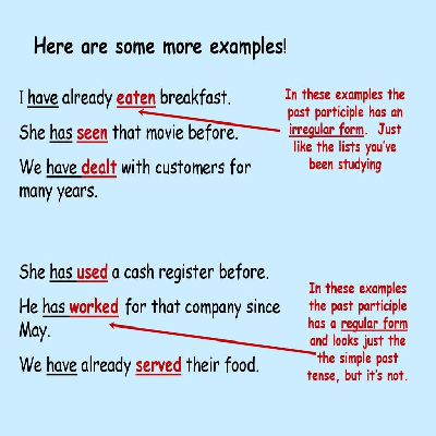 Examples-of-Present-Perfect