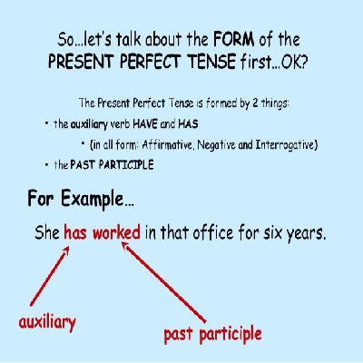 Structure-of-Present-Perfect